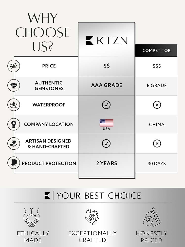 Black Onyx Beaded Necklace