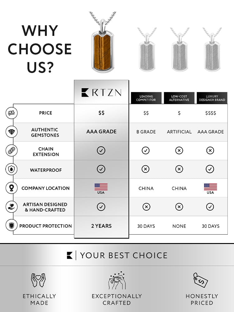 Tiger Eye Dog Tag Pendant Necklace