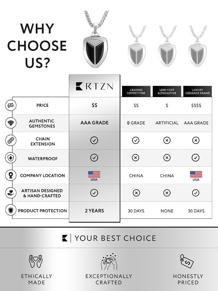 Black Onyx Shield Pendant Necklace